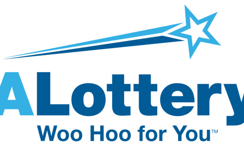 Image Courtesy: Iowa Lottery