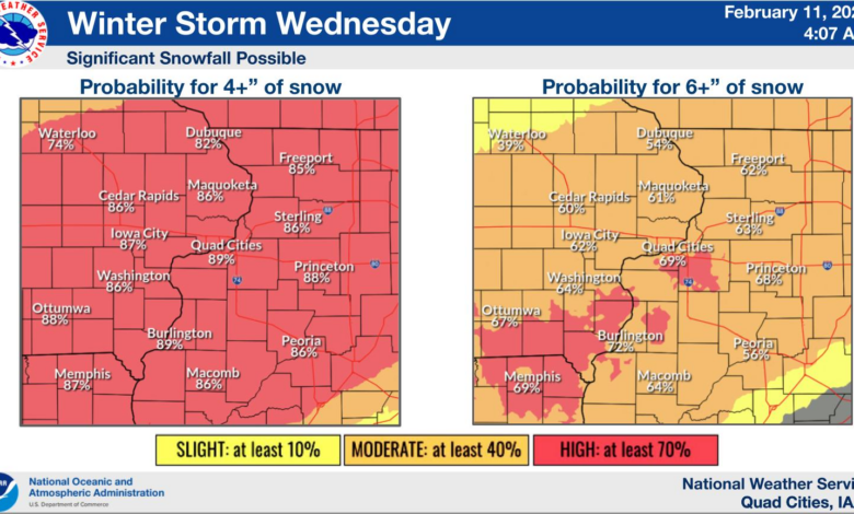 Image Courtesy: NWS Quad Cities