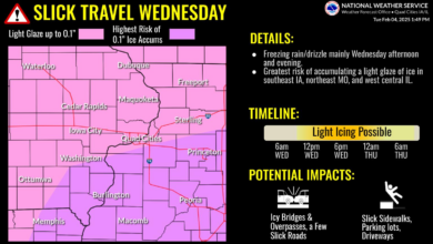 Image Courtesy: National Weather Service Quad Cities