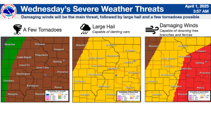 Image Courtesy: NWS Quad Cities