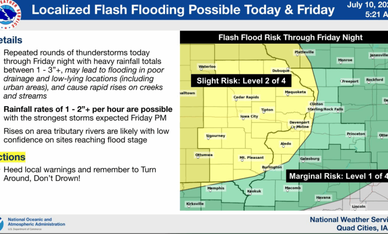 Image Courtesy: NWS Quad Cities